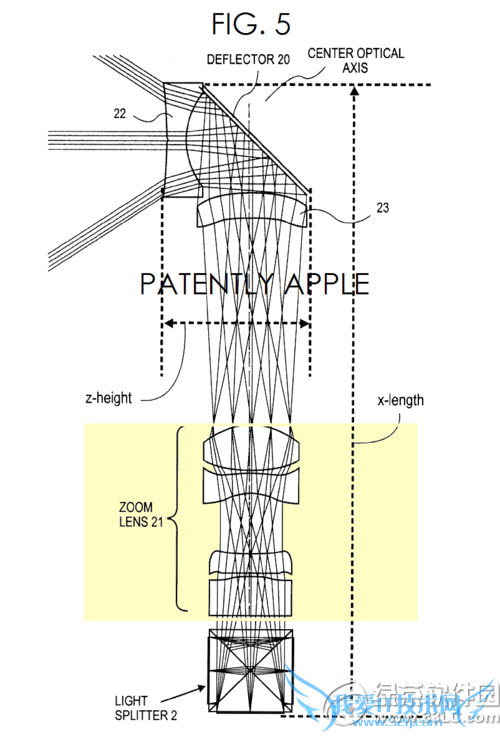 iphone摄像头专利图曝光 采用光线分离技术2