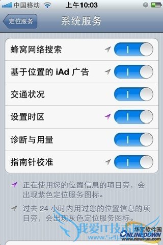 iPhone 4SЧغĵʮ    52IJֻ֮ҽ̳