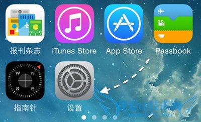 iPhone6s/6s Plus放大显示模式