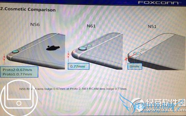 iphone6ͷ͹٣ 52IJֻ֮