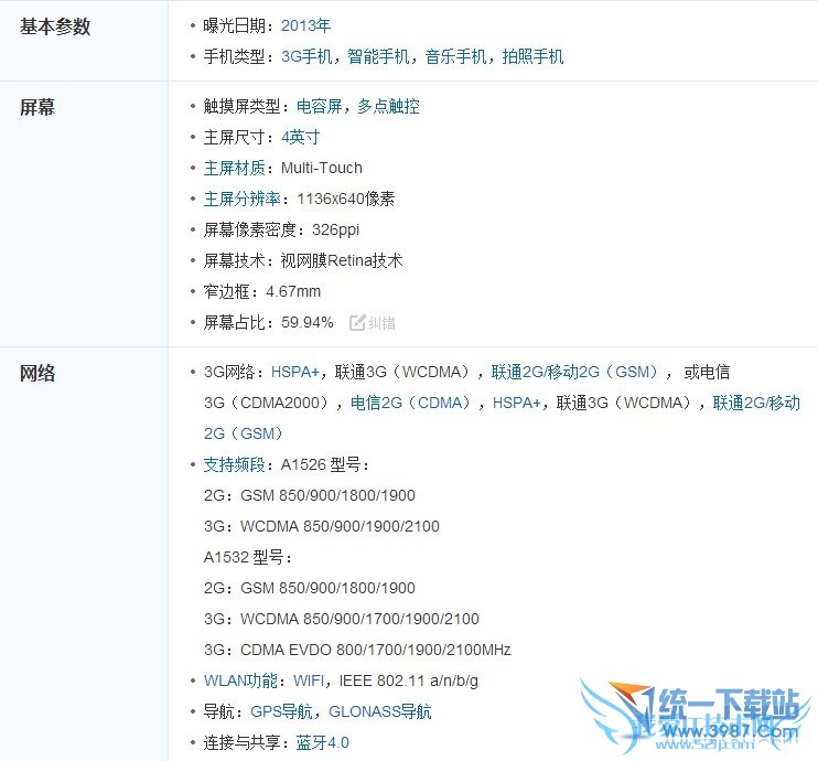 iphone6 plusiphone5cĸ 52IJֻ֮