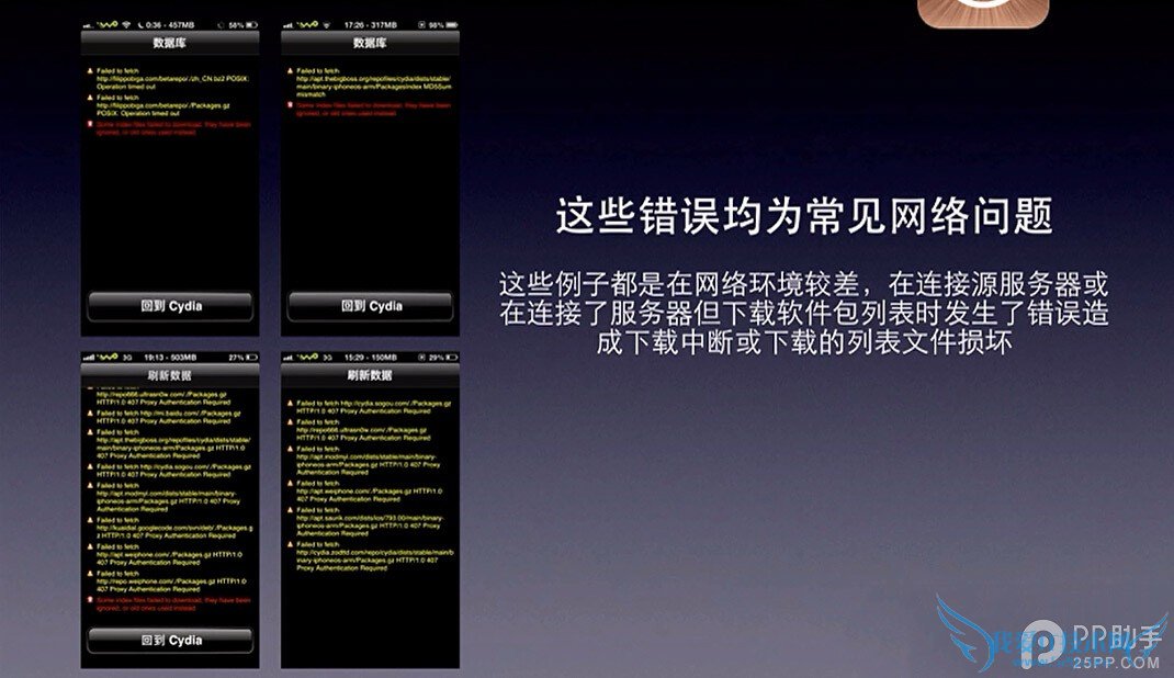 越狱后Cydia的一些常识和问题简介以及日常简单技巧