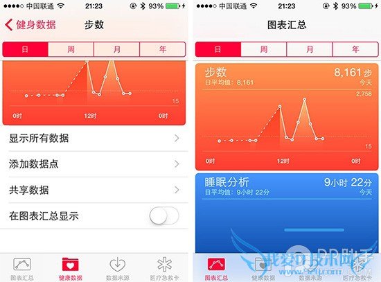 iOS8健康怎么用 iOS8健康应用数据添加教程