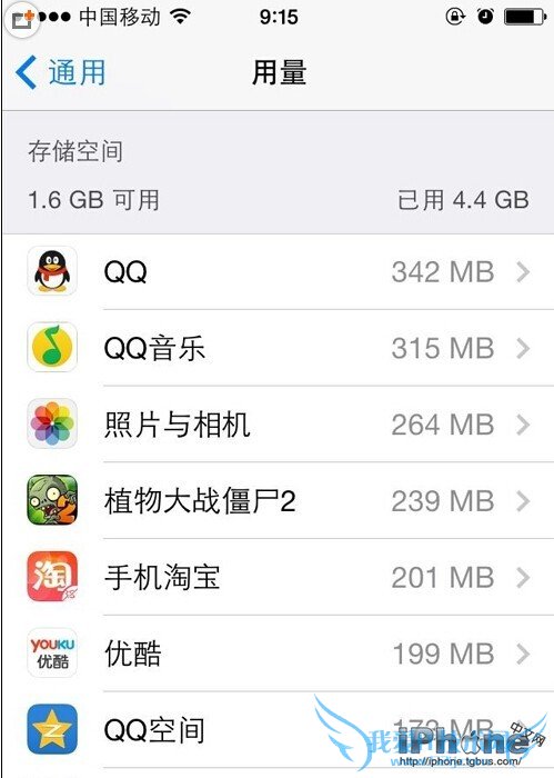 iPhone6 Plusڴô 52IJֻ֮