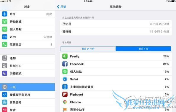 iphone6ôʡ磿 52IJֻ֮