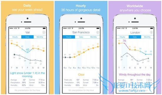9款不同类型的应用让你玩转iPhone