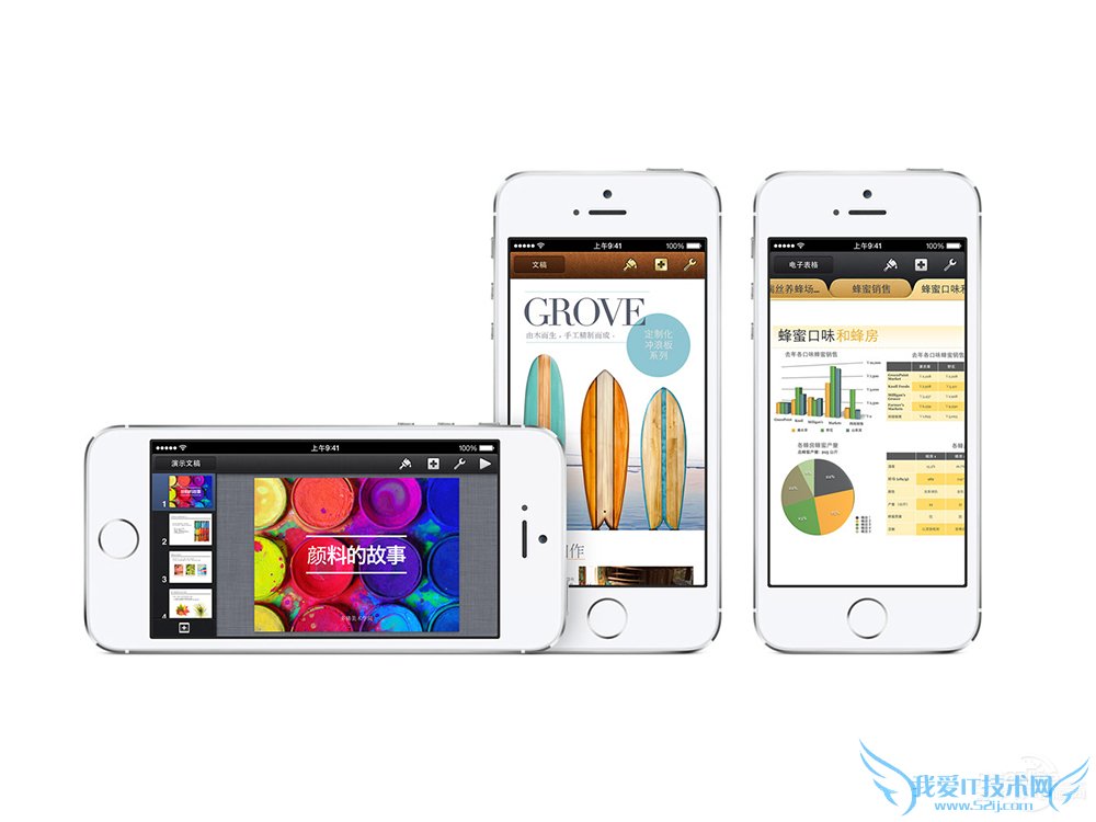 iPhone5S֧ԾɻiPhone5S۸Ƕ٣  52IJֻ֮