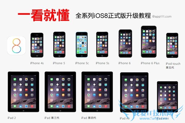iPhone5s/5C/5/4S/iPad/iPod升级iOS8教程 52IJ手机之家