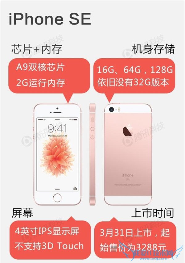 iPhone SE配置详细参数 52IJ手机之家