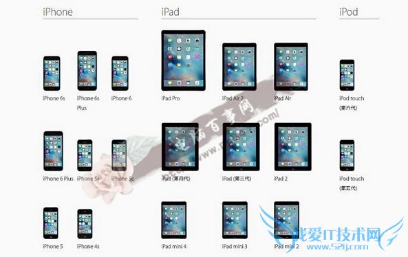 ios9.3ʽ֧Щ豸 ios9.3ʽصַȫ