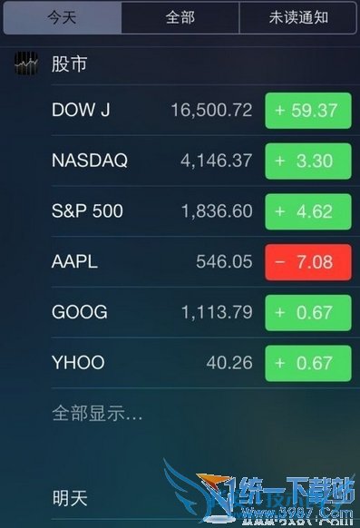 iphone6 plus怎样快速打开隐藏快捷功能?