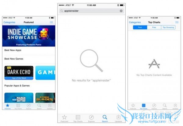 ƻӦ̵App Store򲻿ô?ôֹ?   52IJֻ֮