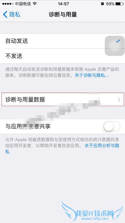 诊断与用量数据