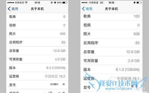 ƻiOS8.2iOS8.1.3ĸ 52IJֻ֮