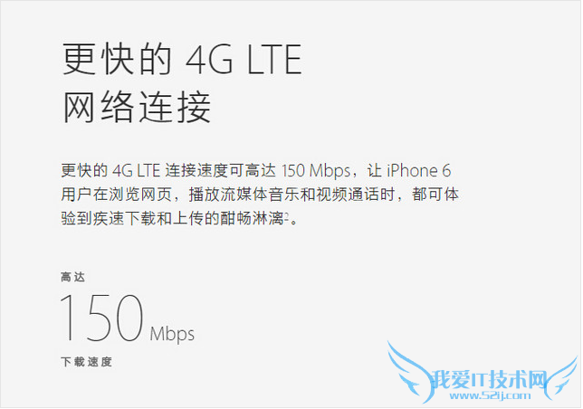 iPhone6ٶж iPhone6ҳж iPhone6缼 ϵͳ֮