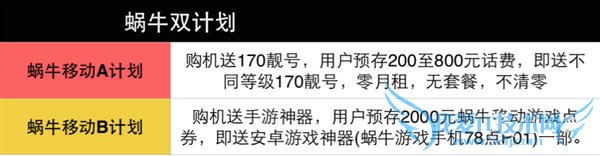 ÒÆ¶¯/ÁªÍ¨/µçÐÅ/ÐéÄâiPhone6/6 PlusºÏÔ¼»úÌײÍÄļÒÇ¿