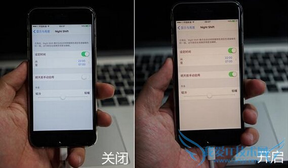 Night Shiftʲô˼ Night Shiftʲôã