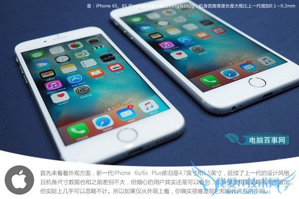iPhone6siPhone6s Plusĸ iPhone6s6s PlusԱ