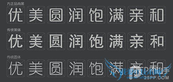 iPhoneΰװֹķƷк 52IJֻ֮