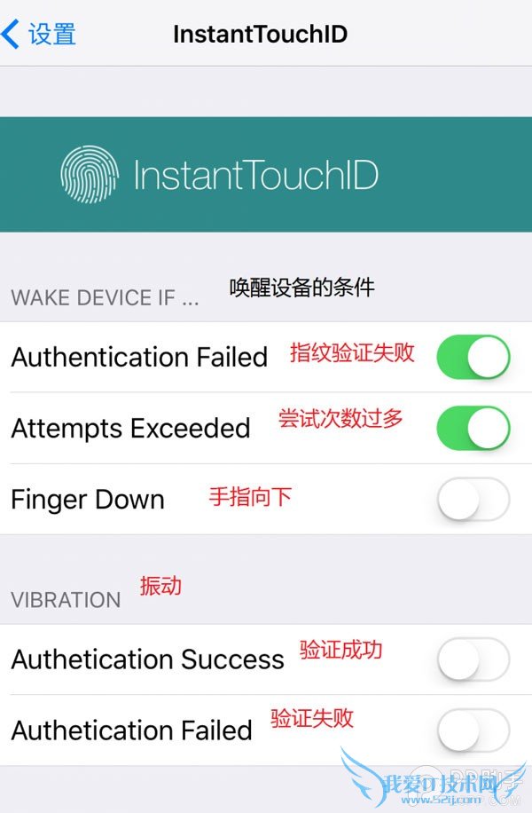 Touch IDȵĻ죡 52IJֻ֮