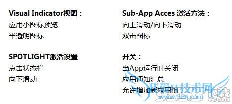 iosԽapex2ôãapex2ʹý̳