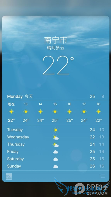3D Touch怎么操作 52IJ手机之家