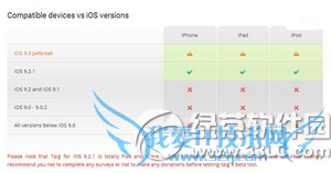 ƻios9.2.1ôԽ ̫ios9.2.1Խ̳1