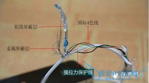 iPhoneôǳ̸iPhone߱