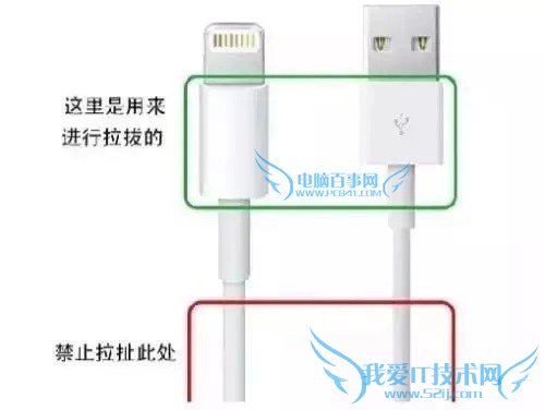 iPhoneôǳ̸iPhone߱