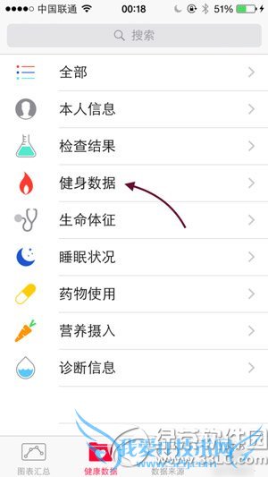 ios8Ӧôãios8Ӧʹ÷2