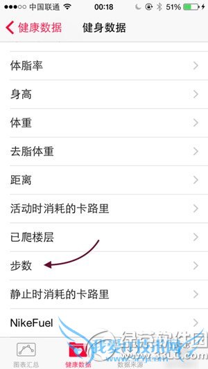 ios8Ӧôãios8Ӧʹ÷3