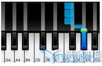 iphone6qq无法访问相册怎么办 52IJ手机之家