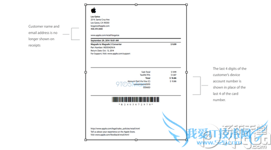 apple payôãƻapple pay÷