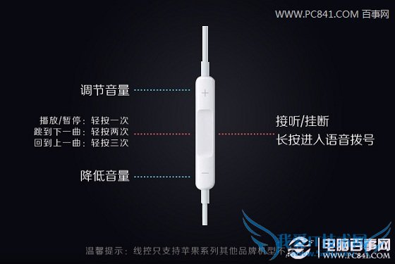 iPhone6耳机怎么用 52IJ手机之家