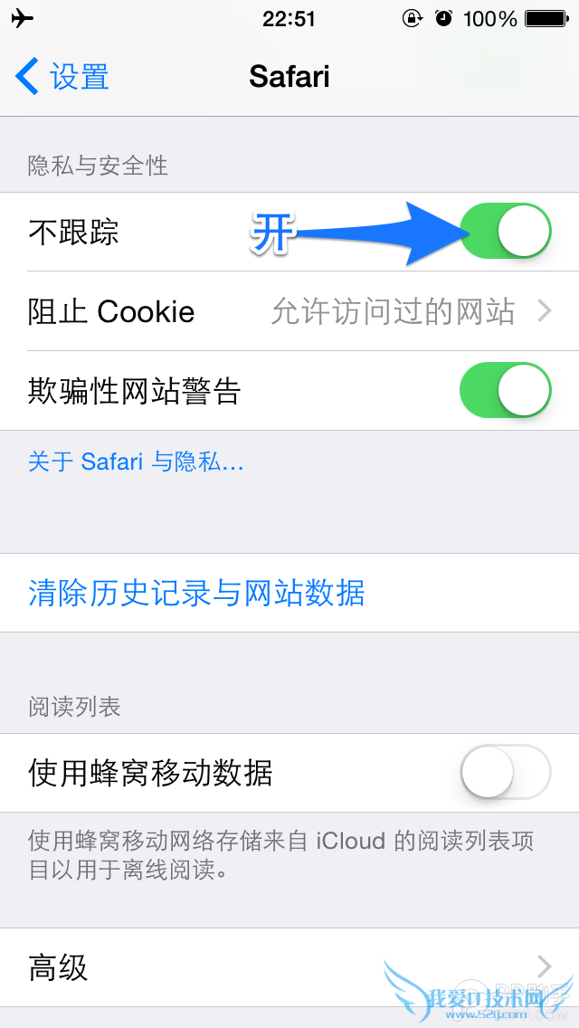 iPhoneֻ˽ ĲΪ㱣ݻ 