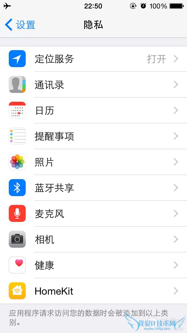 iPhoneֻ˽ ĲΪ㱣ݻ 