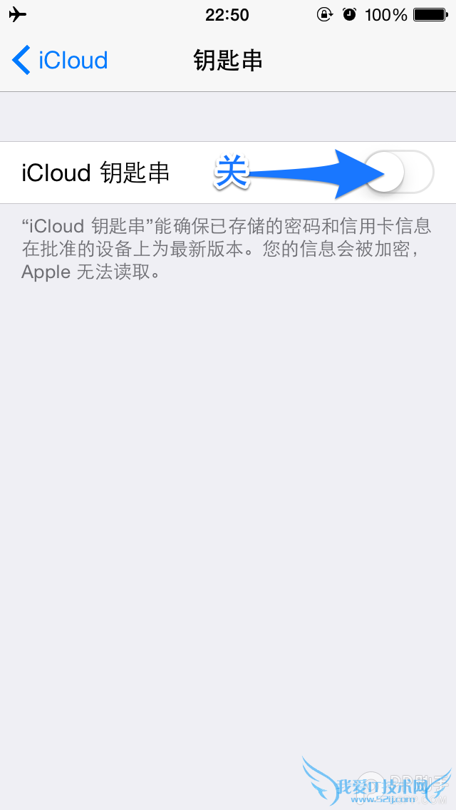 iPhoneֻ˽ ĲΪ㱣ݻ 