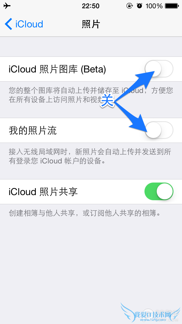 iPhoneֻ˽ ĲΪ㱣ݻ 