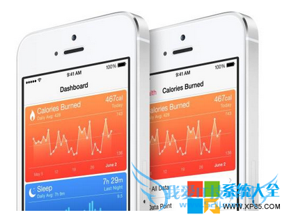 iOS8ſ¹ܻ 㲻֪iOS8¹ ϵͳ֮