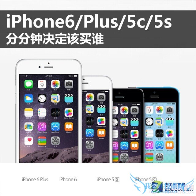 iPhone6/Plus/5c/5s哪个好? 52IJ手机之家