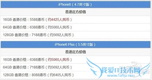 港版iPhone6售价