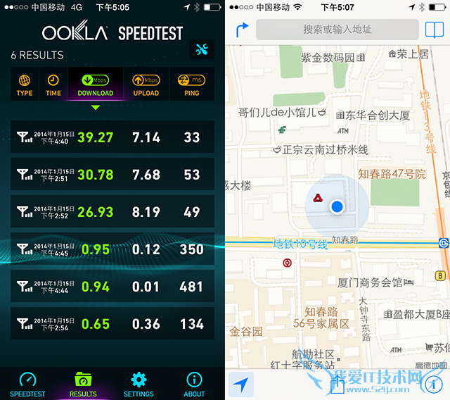 ƶ4GiPhone 5s/5c֣ٶȸı