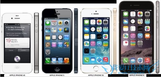 IOS8.1.3更新修复哪些BUG 52IJ手机之家