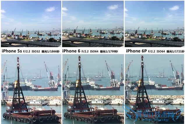 iPhone5siPhone6ŶԱȶ