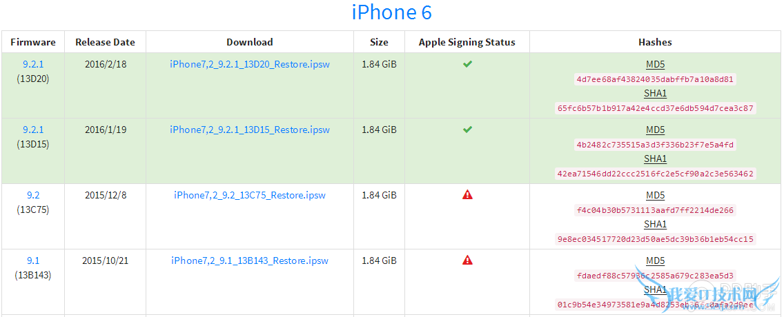 iOS9.3 beta7降级iOS9.2.1教程 52IJ手机之家