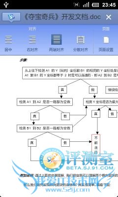 中外办公软件大乱斗 四款安卓Office类软件评测