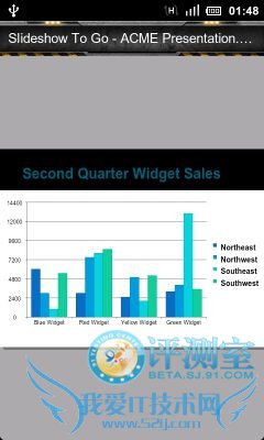 中外办公软件大乱斗 四款安卓Office类软件评测