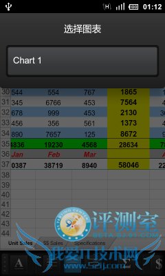 中外办公软件大乱斗 四款安卓Office类软件评测