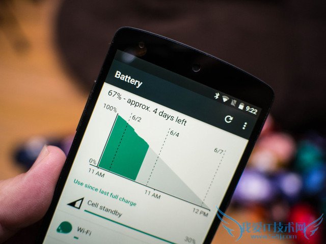 Android 6.0全面评测