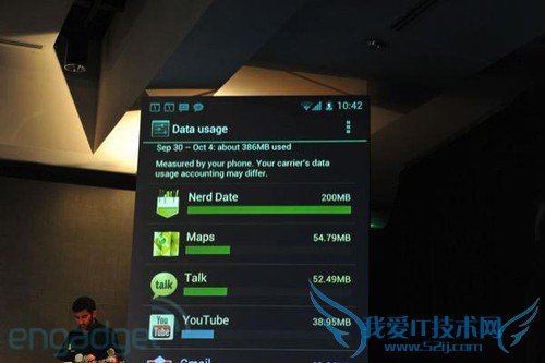 近20项升级! Android4.0新特性全面解析